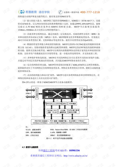通信工程師傳輸與接入教程第四章知識(shí)點(diǎn)匯總 通信設(shè)備的開(kāi)發(fā)流程與技術(shù)要點(diǎn)